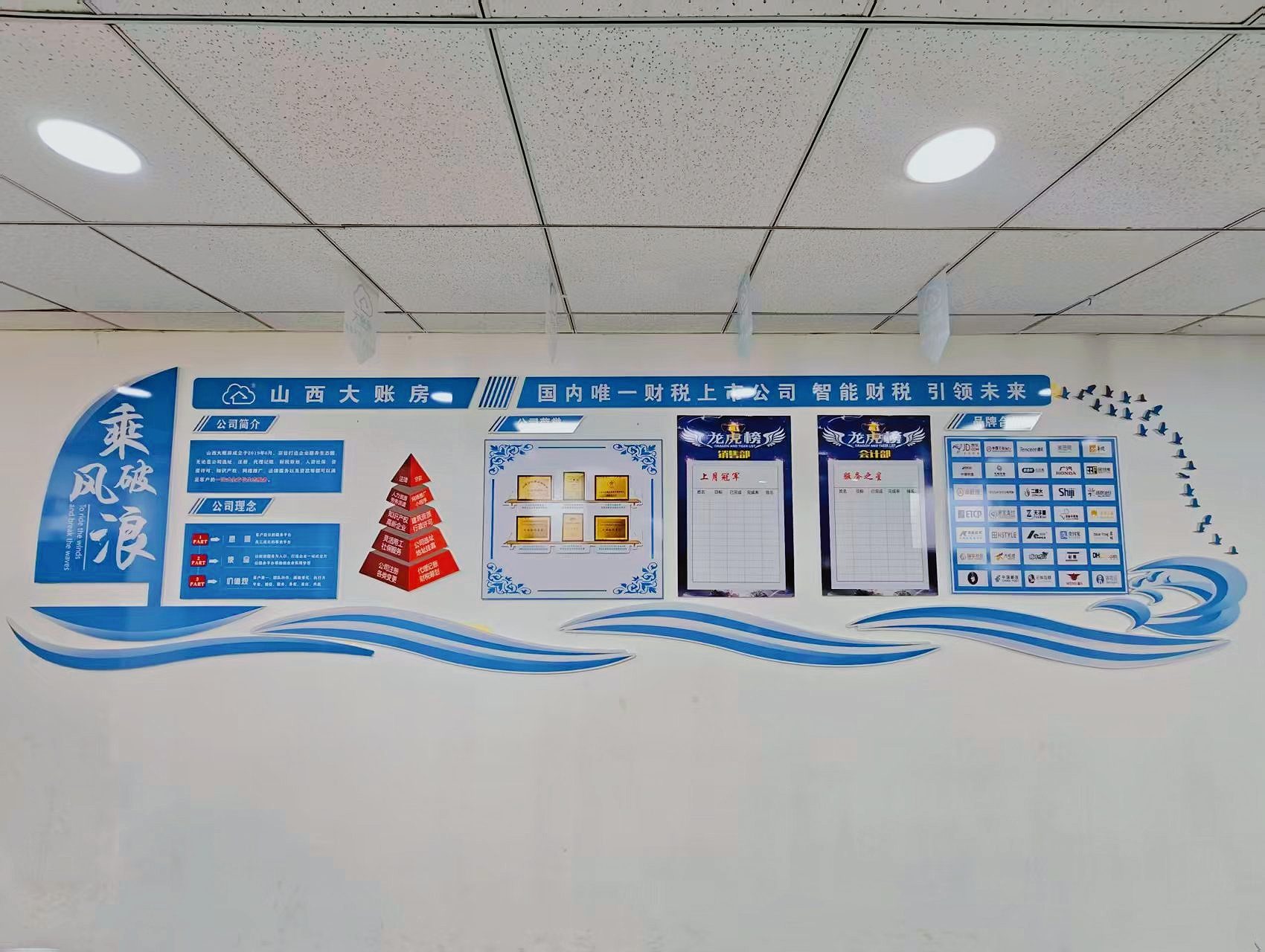 山西大账房文化展示墙